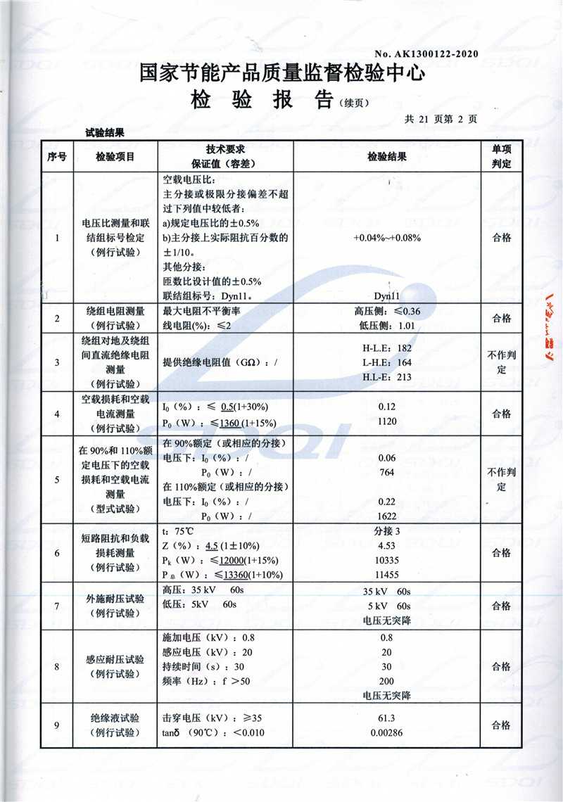 高低压试验报告-S11-1250惠城惠城惠城油浸式变压器-2.jpg